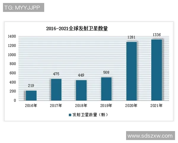 重庆网球队的管理模式与发展策略深度分析与探讨